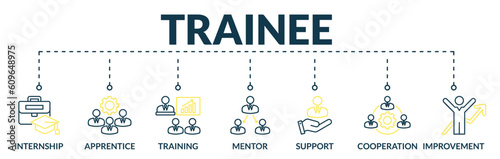 Banner of trainee web vector illustration concept with icons of internship, apprentice, training, mentor, support, cooperation, improvement
