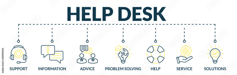 Banner of help desk web vector illustration concept with icons of support, information, advice, problem solving, help, service, solutions Banner of help desk web vector illustration concept with icons of support, information, advice, problem solving, help, service, solutions
