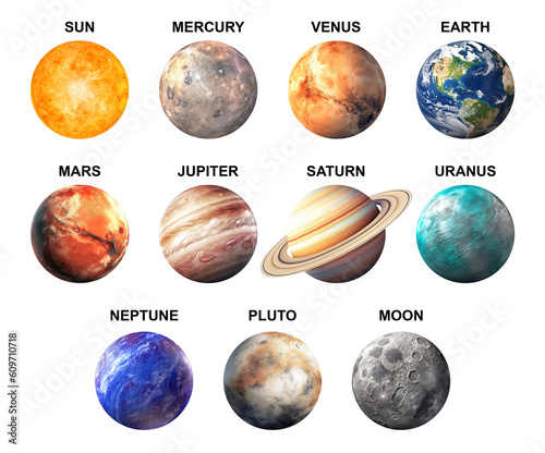 Solar System Planets with Labels Isolated on Transparent Background - Generative AI
