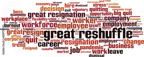 Great reshuffle word cloud