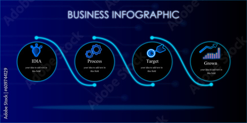 Blue neon business circle infographic template. Infographic business timeline process chart template. AI(Artificial Intelligence) technology infographics and cyber space 4 step on blue background.