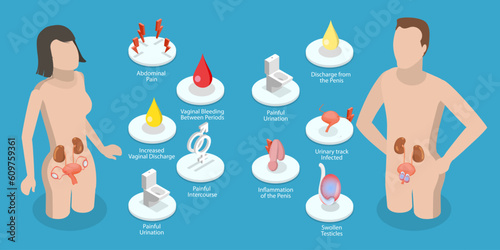 3D Isometric Flat Vector Conceptual Illustration of Gonorrhea, Sexual Transmitted Bacteria