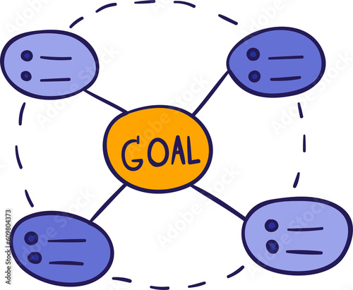 Goal mind mapping hand drawn filled outline style