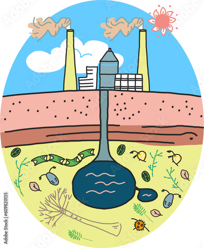 太古のプランクトンから出来た化石燃料と火力発電所　イラスト素材	
