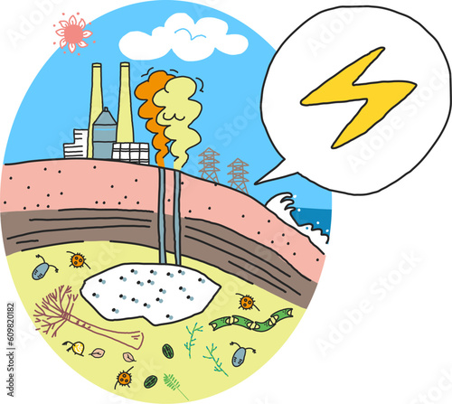 太古のプランクトンから出来たメタンハイドレートを掘削し発電している発電所　イラスト素材	
