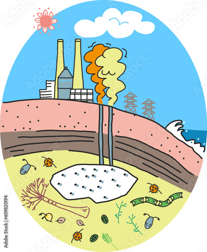 太古のプランクトンから出来たメタンハイドレートを掘削し発電している発電所　イラスト素材	
