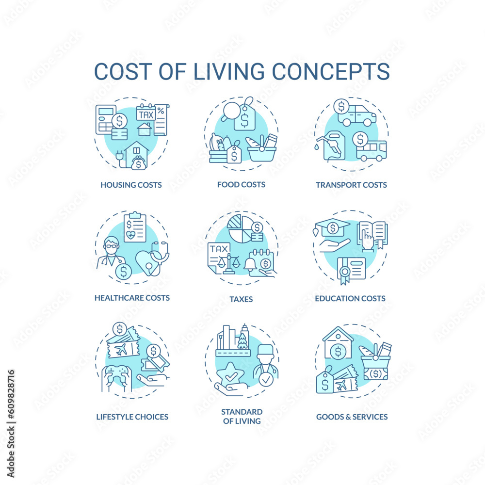 Cost of living turquoise concept icons set. Money expense. Basic need. Financial sustainability. Personal economy. Well being idea thin line color illustrations. Isolated symbols. Editable stroke