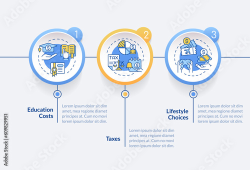 Living expenses circle infographic template. Personal finance. Data visualization with 3 steps. Editable timeline info chart. Workflow layout with line icons. Lato-Bold, Regular fonts used