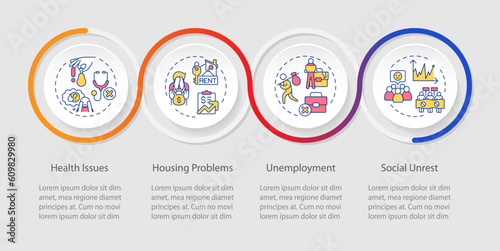 Cost of living crisis impact loop infographic template. Financial stress. Data visualization with 4 steps. Editable timeline info chart. Workflow layout with line icons. Myriad Pro-Regular font used