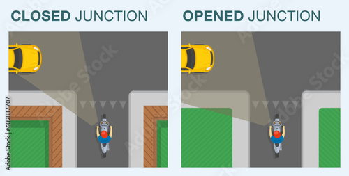 Types of intersection in residential area. Closed and open junctions. Top view of motorcycle rider on t-junction. Flat vector illustration template.