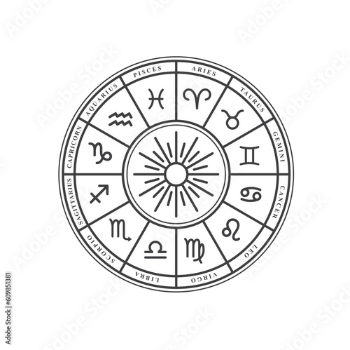 illustration of zodiac, zodiac symbol, vector art.
