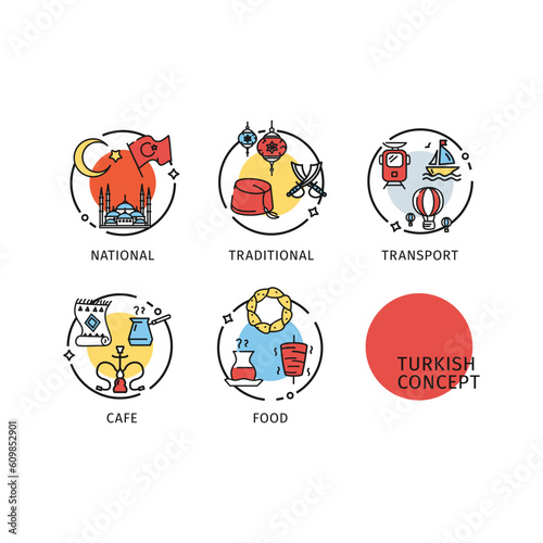 Turkish Travel and Tourism Concept Thin Line Icons Labels Set Include of Transport, Cafe and Food. Vector illustration of Label