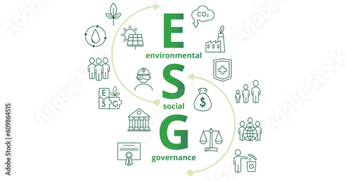  ESG banner. Abbreviation Environmental, Social and Corporate Governance. The concept of responsible business. Performance for investment screening. Vector illustration