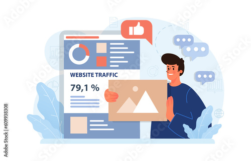 Marketing campaign development. Brand or product advertising