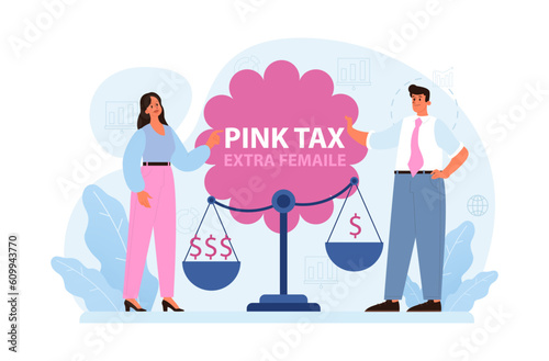 Pink tax concept. Gender based price discrimination. Higher price