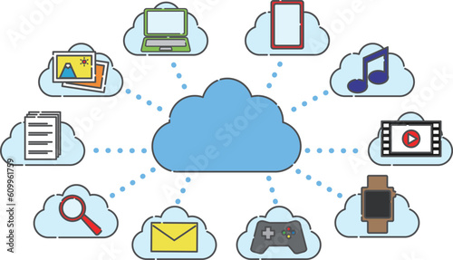 クラウド　イラストセット01　カラー