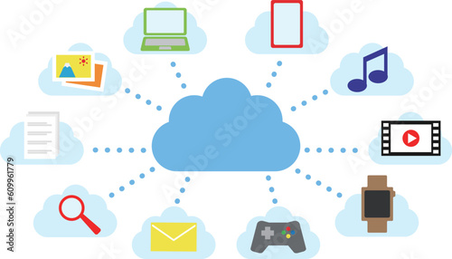 クラウド　イラストセット01　カラー　ふちなし