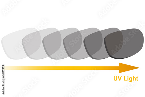 Vászonkép Photochromic lens changes with uv light