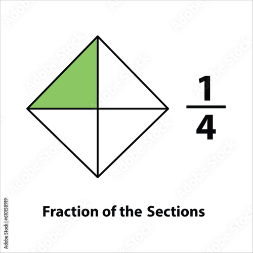 Fraction of the divided into slices. Fractions for Vector flat outline icon. isolated on white background. illustration. fractions of the shapes 1 by 4 vector images