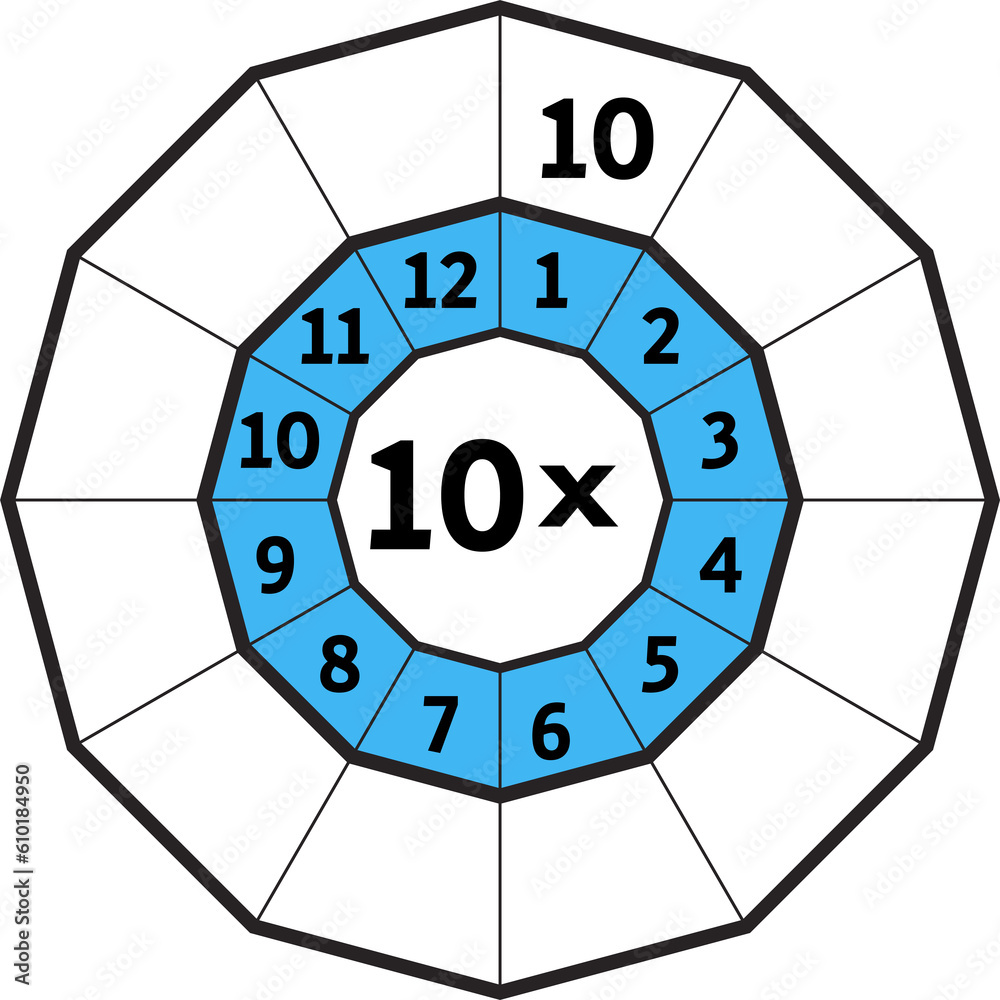 Multiplication Table. Times table target circle worksheet