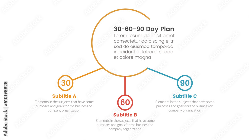 30-60-90 day plan management infographic 3 point stage template with big circle and small circle connected concept for slide presentation vector