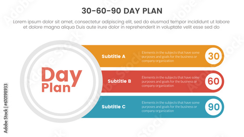 30-60-90 day plan management infographic 3 point stage template with big circle and long text box connection concept for slide presentation vector