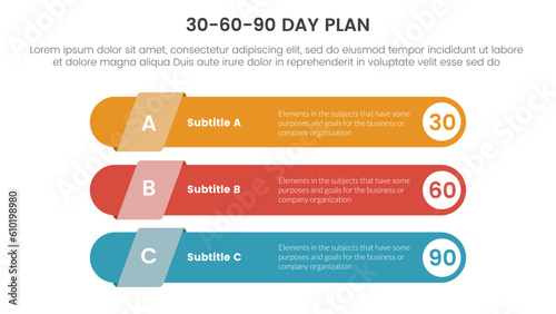 30-60-90 day plan management infographic 3 point stage template with long round rectangle shape concept for slide presentation vector