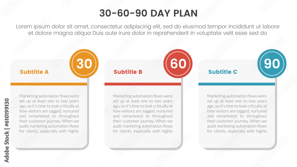 30-60-90 day plan management infographic 3 point stage template with big square box with small circle as badge concept for slide presentation vector 30-60-90 day plan management infographic 3 point stage template with big square box with small circle as badge concept for slide presentation vector