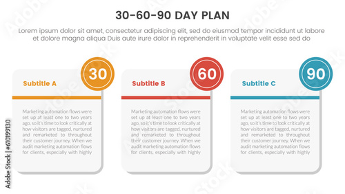 30-60-90 day plan management infographic 3 point stage template with big square box with small circle as badge concept for slide presentation vector