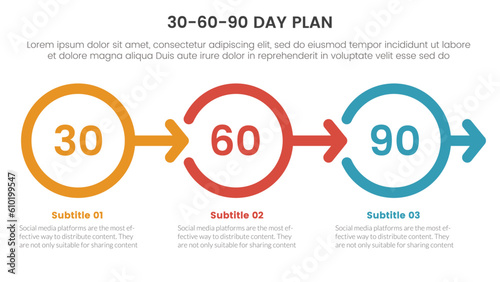 30-60-90 day plan management infographic 3 point stage template with circle and outline right arrow concept for slide presentation vector