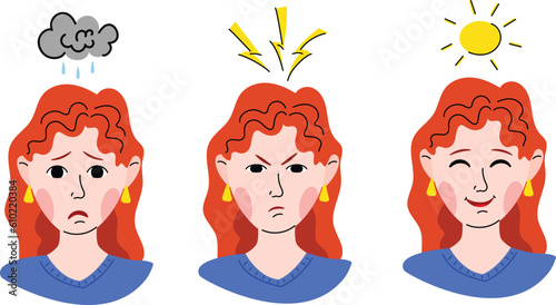 Set of woman with different emotions flat style. Mental health. Mental health awareness.