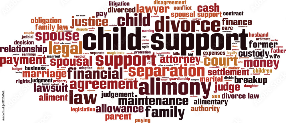 Child support word cloud