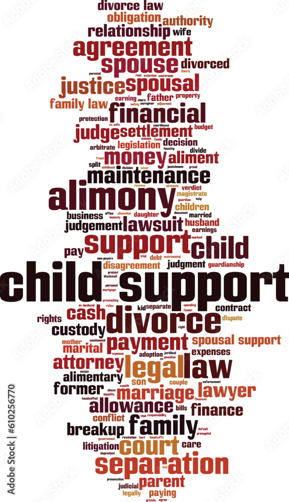 Child support word cloud