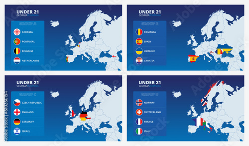 Map of Europe with marked maps of countries participating in the Under21 European football tournament 2023 sorted by groups.