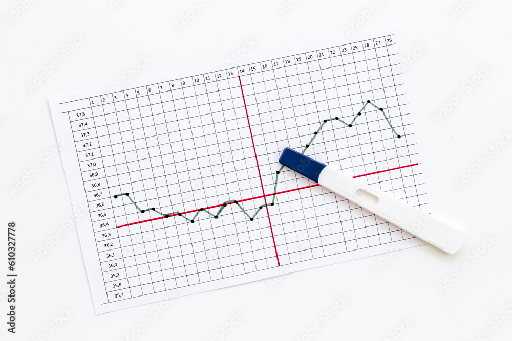 Female cycle temperature tracker with thermometer for ovelation and pregnancy planning Female cycle temperature tracker with thermometer for ovelation and pregnancy planning