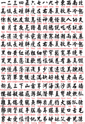 Text vector element with various Chinese and English words against each other