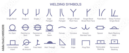 Welding symbols. The angle and groove type of a structure design type and welding processes vector illustration. Root face and bevels can be time and cost saving. Industrial workshop symbols.