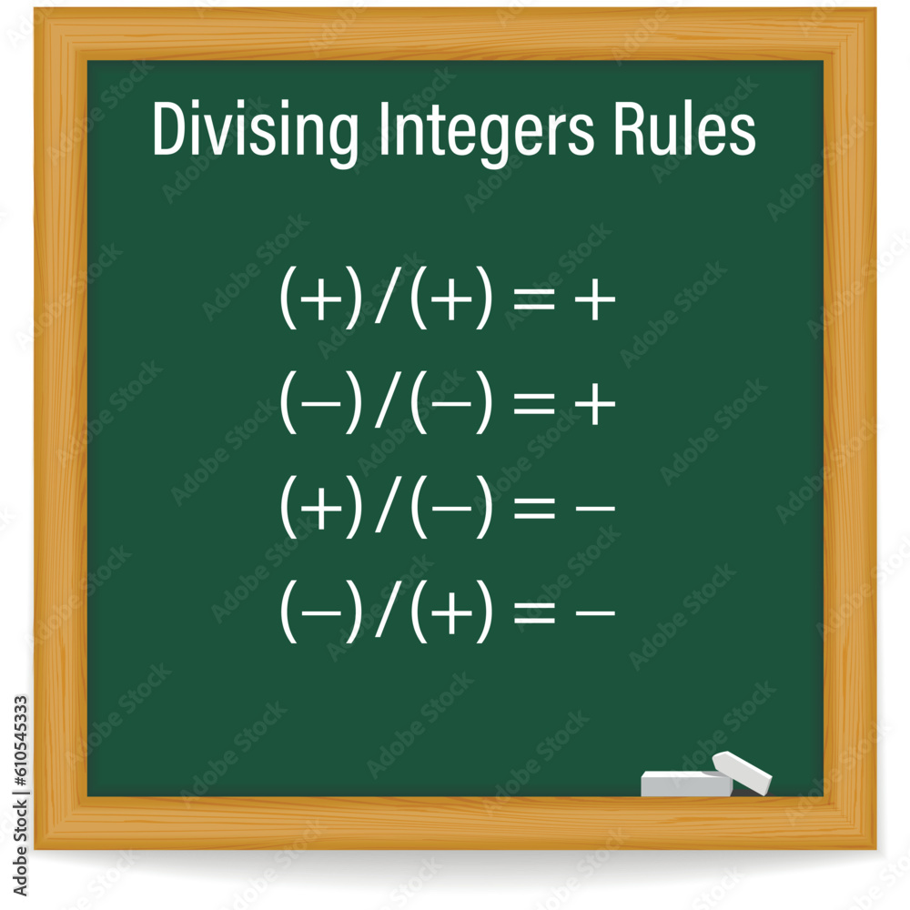 Division law. Dividing integers rules on a green chalkboard. School ...