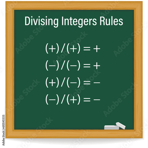 Division law. Dividing integers rules  on a green chalkboard. School. Math. Vector illustration.
