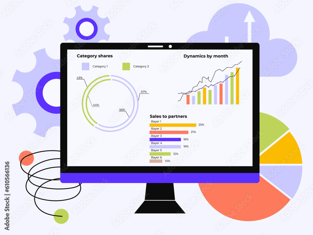 The concept of data analytics. Report on the company's finances. Analysis of the financial report. Data and financial management. Information panels on the monitor screen. Marketing databases. Visual 