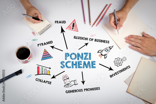 Ponzi Scheme Concept. The meeting at the white office table