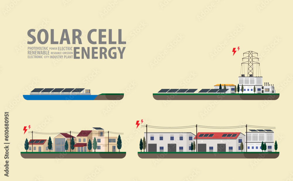 solar cell energy, solar cell power palnt