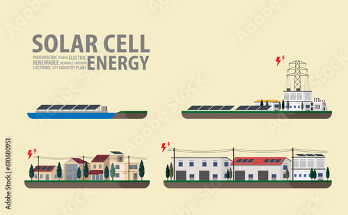 solar cell energy, solar cell power palnt