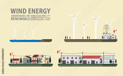 wind energy, wind turbine power plant graphic