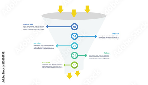 Sale funnel infographic template for business presentation
