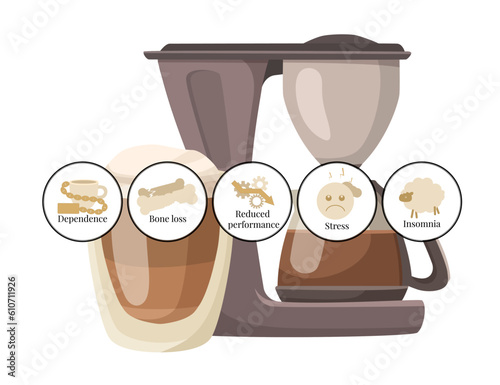 Harm of caffeine vector illustration. Coffee machine with dependance, bone loss, reduced performance, stress, insomnia warnings on white background. Refusal of caffeine, caffeine free menu concept