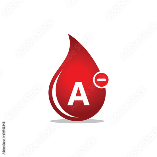 Blood Group, Blood Type Medical Icon Vector