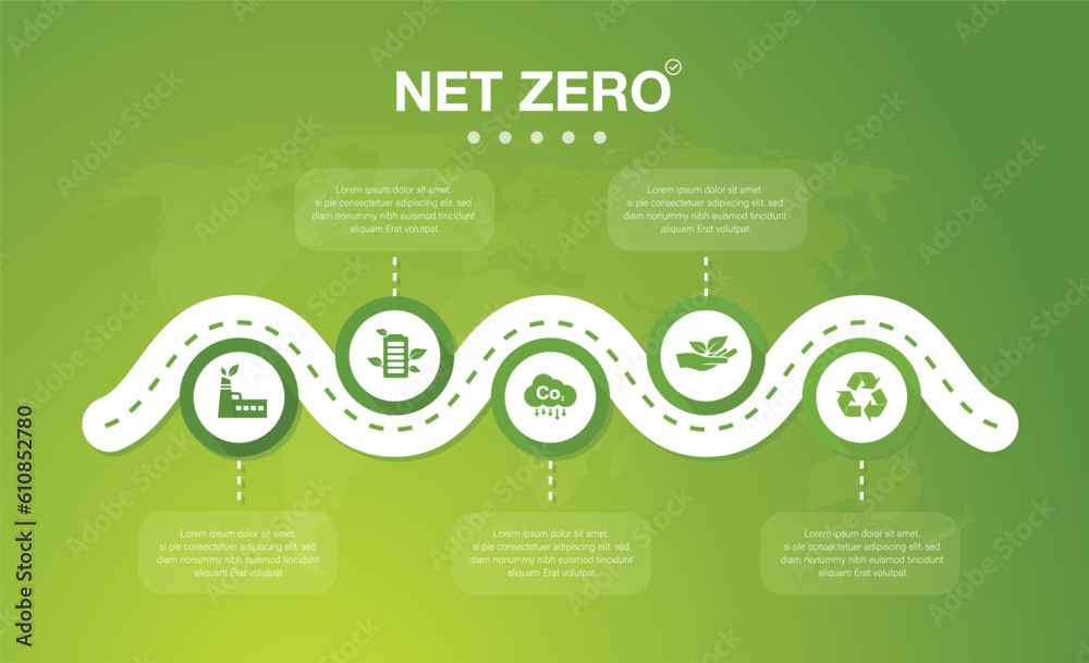 Vetor de net zero nature green icon natural environment Carbon neutral ...