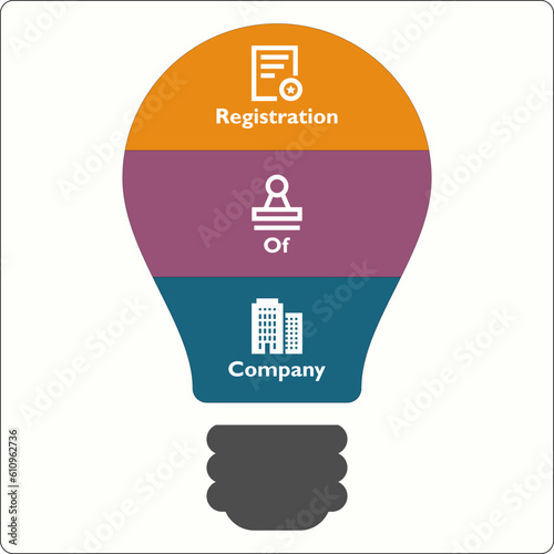 ROC - Registration of company Acronym. Infographic template with icons