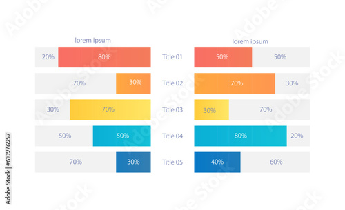Mirror reflection infographic chart design template. Compare five indicators. Editable infochart with horizontal bar graphs. Visual data presentation. Myriad Pro-Bold, Regular fonts used